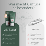 Cantura AKUT Arthro-Gel WARM