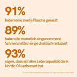 Nordic Oil CBD Öl (15%) mit Kurkumin