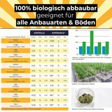 Cannabis Supershield Bio Pflanzenwuchs Beschleuniger