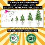 Cannabis Supershield Bio Pflanzenwuchs Beschleuniger
