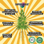 Cannabis Supershield Bio Pflanzenwuchs Beschleuniger