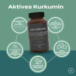 Naturecan Aktives Kurkumin