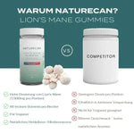 Naturecan Löwenmähne Pilz Gummibärchen