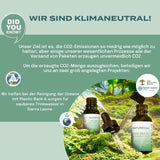 Naturecan ist Klimaneutral