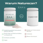 Naturecan EAA - Essentielle Aminosäuren