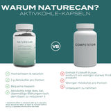 Naturecan Aktivkohle