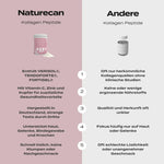 Naturecan Kollagen Peptide