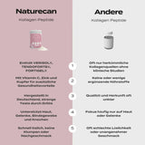 Naturecan Kollagen Peptide