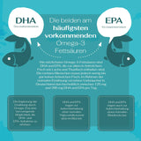 Naturecan Vegane Omega-3 Kapseln