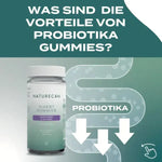 Naturecan Digest Gummies