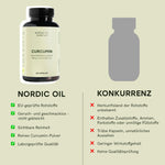 Nordic Oil Curcumin Kapseln
