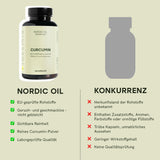 Nordic Oil Curcumin Kapseln