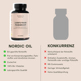 Nordic Oil Löwenmähne Vitalpilz-Gummies