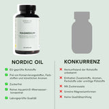 Nordic Oil Magnesium Kapseln