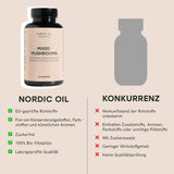 Nordic Oil Vitalpilz-Gummies