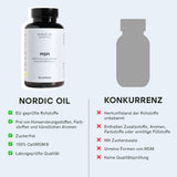Nordic Oil MSM Kapseln