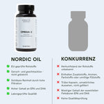 Nordic Oil Omega 3 Kapseln