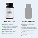 Nordic Oil Probiotika