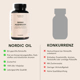 Nordic Oil Reishi Vitalpilz-Gummies