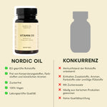 Nordic Oil Vitamin D3 Kapseln