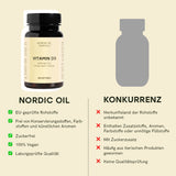 Nordic Oil Vitamin D3 Kapseln
