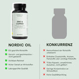 Nordic Oil Zink Kapseln
