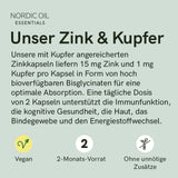 Nordic Oil Zink Kapseln